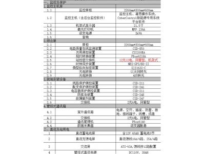 電力二次系統安全防護需要哪些設備？系統架構設計和系統驗收標準及規范標準?